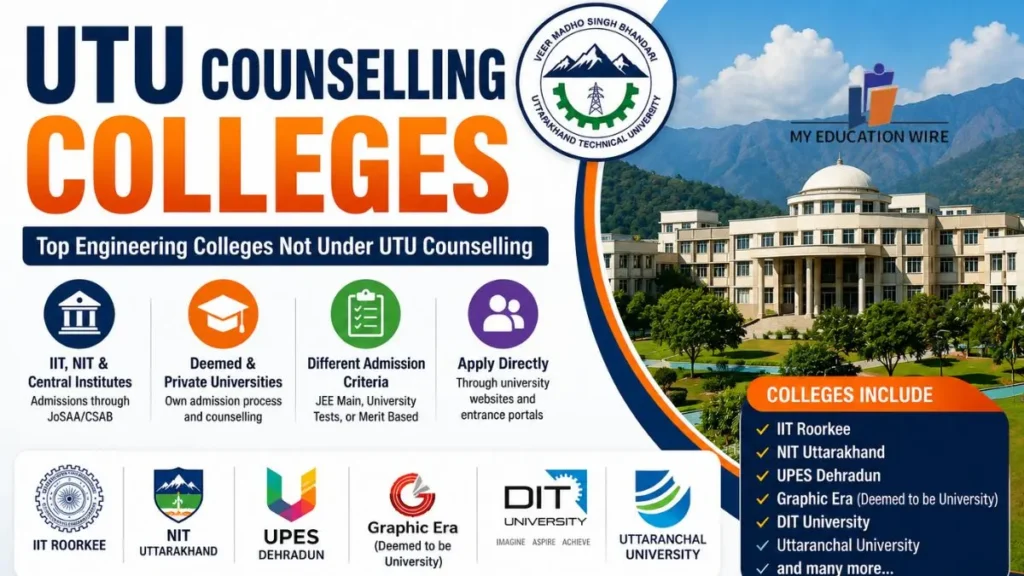 UTU Counselling Colleges
