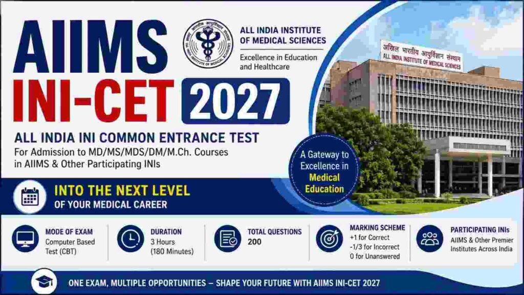 AIIMS INI-CET PG July 2027: Application Form, Exam Date